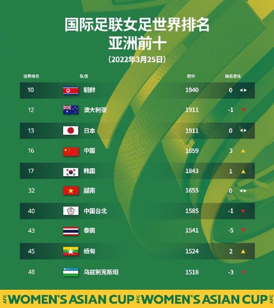 在线一区播放